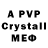 БУТИРАТ 1.4BDO Acme Acme